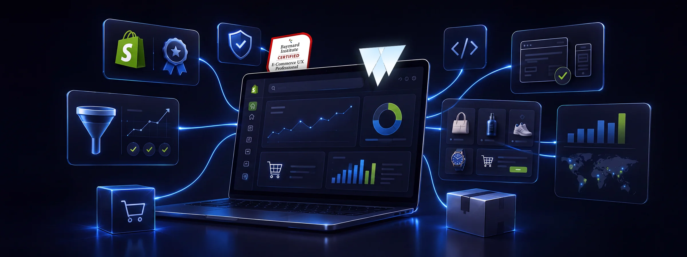 Shopify Premier Partner and Baymard certification badges alongside ecommerce analytics dashboards